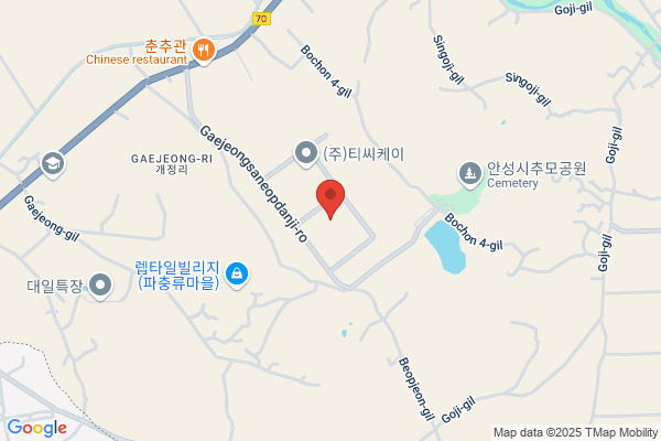 Chemland Group International Department