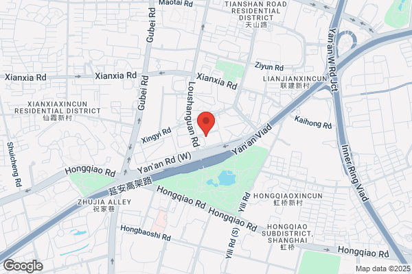 Shanghai Foreign Trade Development Corporation Fuli
