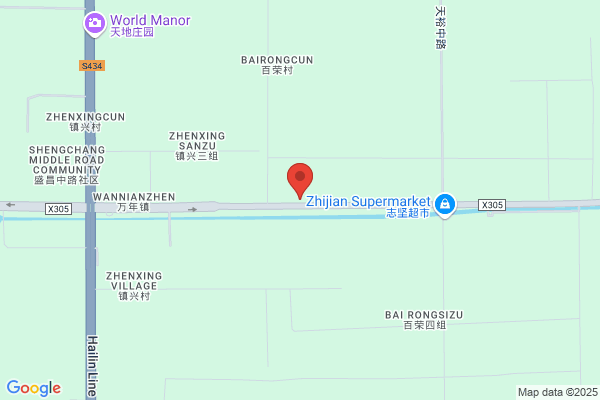 Nantong Wing Yu Plastic Co., Ltd.