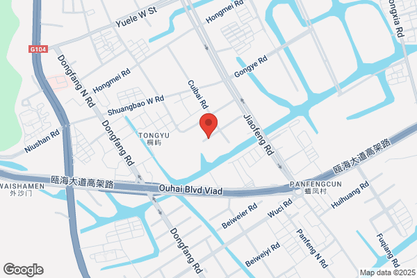 Sino Cable Gland Factory