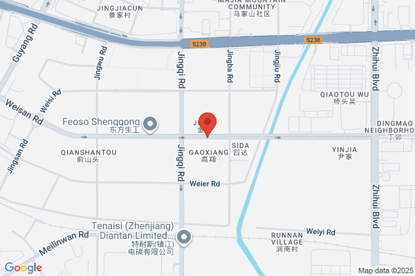 Zhenjiang City Plastic Dianxianan